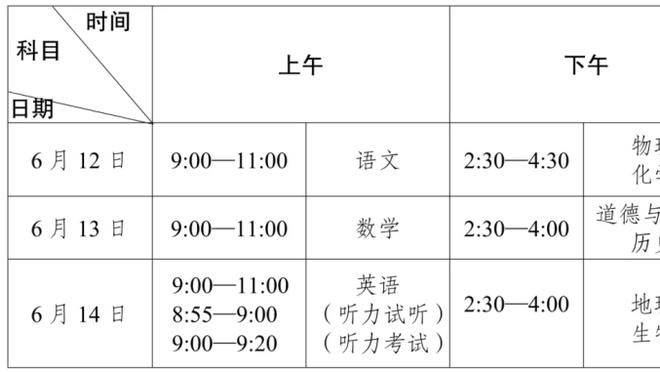 考辛斯谈拉文：每个球员在勒布朗身边时 都不是我们习惯中的样子